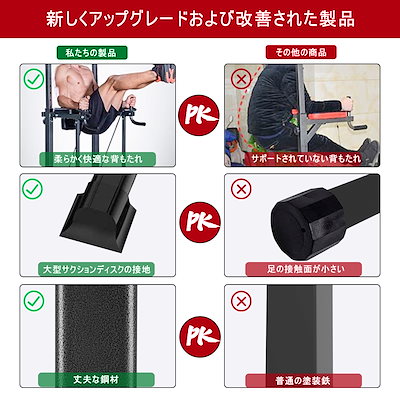 Qoo10] GOGOJUMP ぶら下がり健康器 懸垂マシン 耐荷重18 : スポーツ