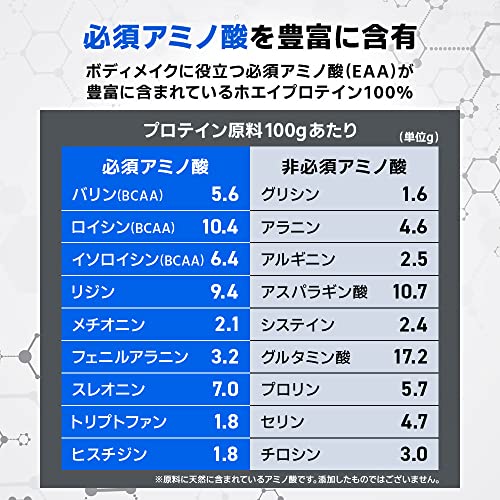 バルクスポーツ プロテイン バルクホエイRICH 1kg 甘味料・香料不使用 プレーンタイプ ナチュラル ノンフレーバー バルクスポーツ プロテイン バルクホエイRICH 1kg 甘味料・香料不使用 プレーンタイプ ナチュラル ノンフレーバー