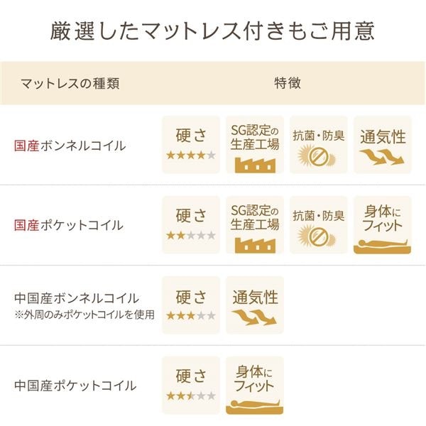 日本製 照明付き 宮付き 収納付きベッド セミダブル（ボンネルコイルマットレス付） ダークブラウン FRANDER フランダー