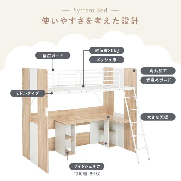 システムロフトベッド シングルベッド L字天板デスク一体型 サイドラック メッシュ床 ベッドガード デスク左右選択 システムロフトベッド シングルベッド L字天板デスク一体型 サイドラック メッシュ床 ベッドガード デスク左右選択