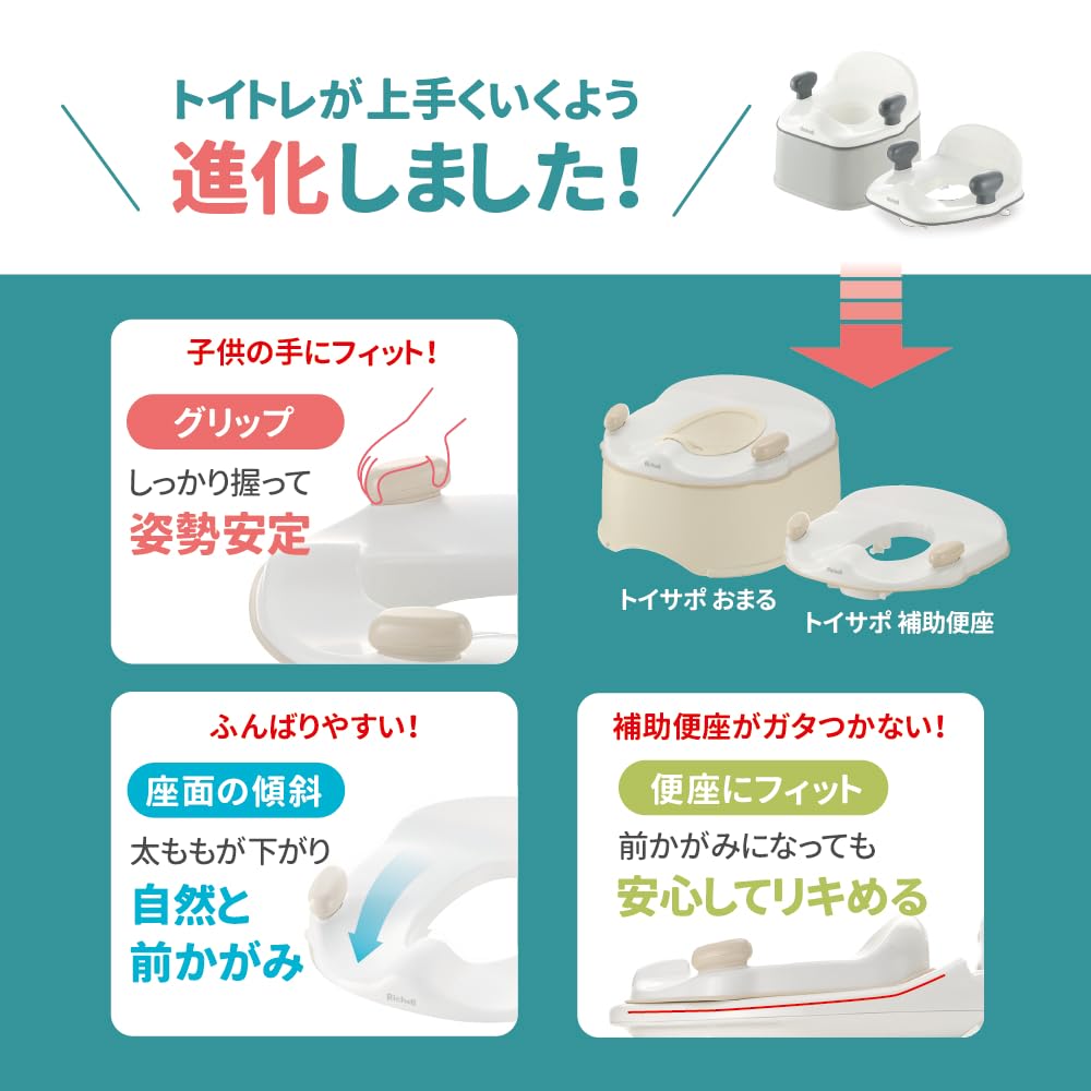 リッチェル トイサポ おまる ベージュ 抗菌加工 おまる：1才頃～補助便座(グリップ付)：1才6カ月頃～4才頃補助便座(グリップなし)：2才頃～4才頃ステップ：1才6カ月頃～6才頃