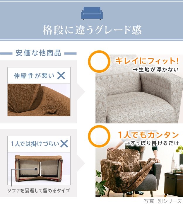 ソファーカバー 1人掛け マルチカバー ソファカバー 肘なし ストレッチ 伸びる 伸縮 洗える ジャガード織レース模様 スペイン製 一人掛け
