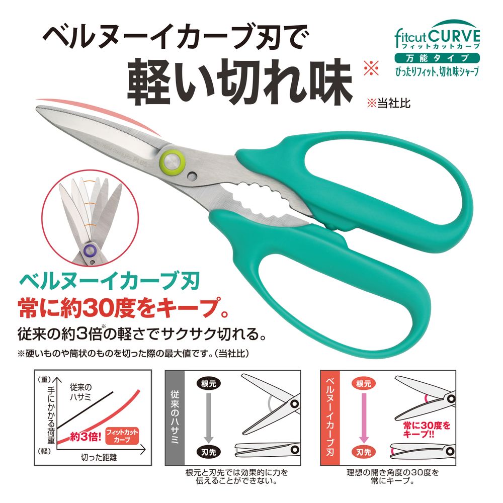 （まとめ買い）はさみ フィットカットカーブ 万能タイプ キャップ付き グリーン SC-175PM [x3]