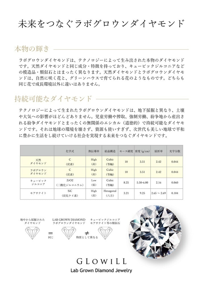 グローウィル ピアス レディース シンプル おしゃれ プレゼント かわいい 大人 女性 誕生日 両耳ピアス ステンレス ラボグロウン ダイヤモンド 結婚祝い 結婚記念日 母 妻 彼女 女友達 ギフト グローウィル ピアス レディース シンプル おしゃれ プレゼント かわいい 大人 女性 誕生日 両耳ピアス ステンレス ラボグロウン ダイヤモンド 結婚祝い 結婚記念日 母 妻 彼女 女友達 ギフト