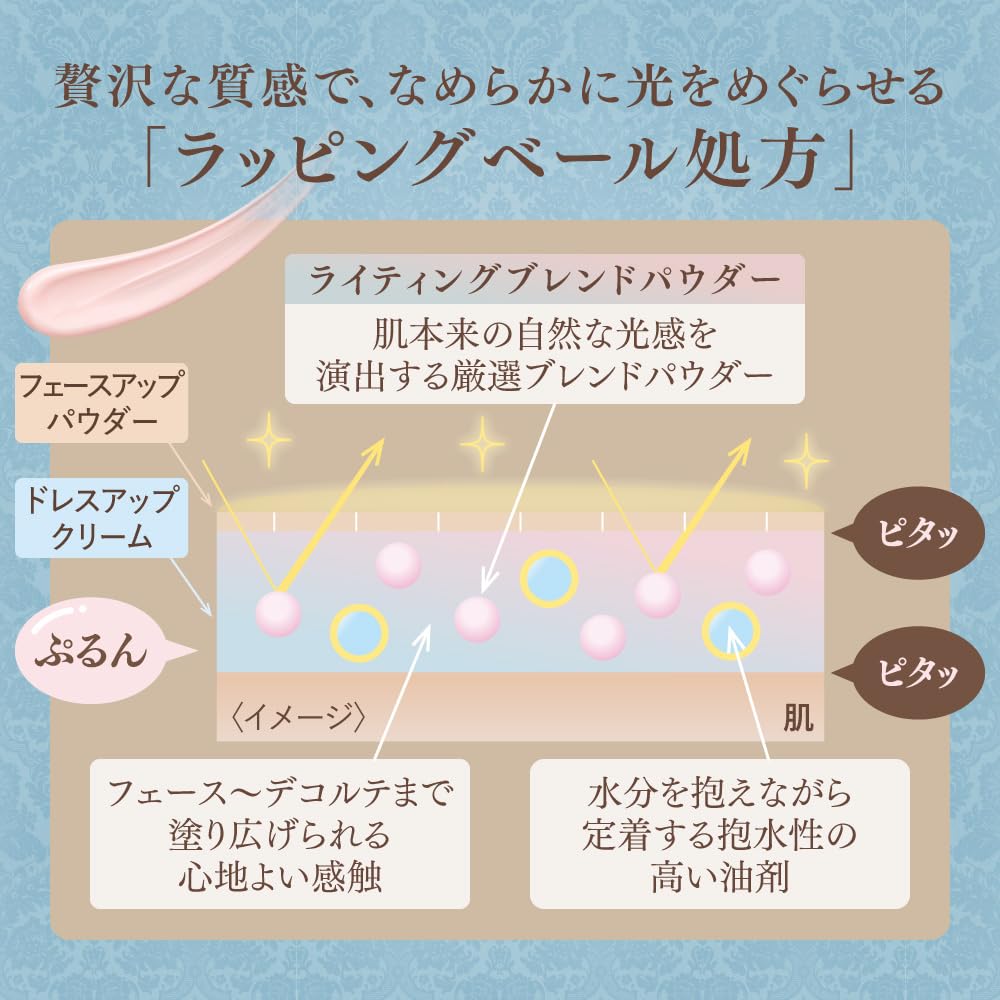 ミラノコレクション ドレスアップクリーム２０２４