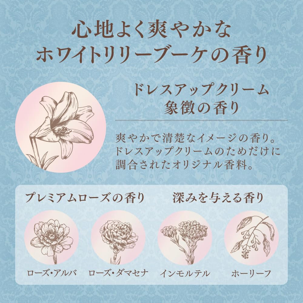 ミラノコレクション ドレスアップクリーム２０２４
