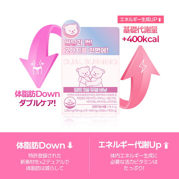 Qoo10] deepte 3days 【公式】デュアルバーニング 28包 (3