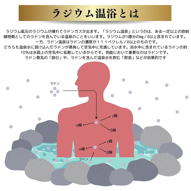 実質最安値‼️高濃度線量‼️３１μSv‼️500g‼️ラドン浴用ラジウムセラミック‼️ Qoo10] 【ラジウムセラミックボール 250g(専