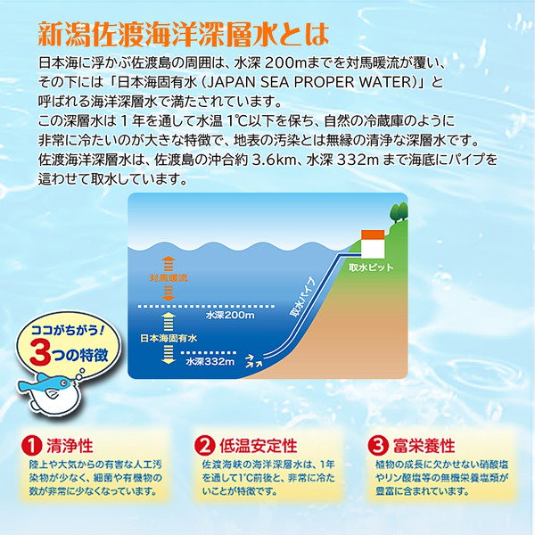 Qoo10] 佐渡海洋深層水 軟水50 500ml (