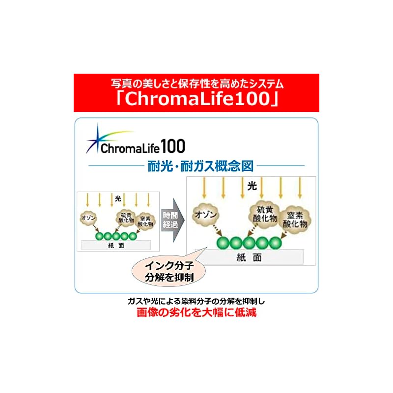 【3日以内発送】Canon 純正 インクカートリッジ BCI-381(BK/C/M/Y/GY)+380 6色マルチパック 小容量タイプ BCI-381s+380s/6MP 【3日以内発送】Canon 純正 インクカートリッジ BCI-381(BK/C/M/Y/GY)+380 6色マルチパック 小容量タイプ BCI-381s+380s/6MP