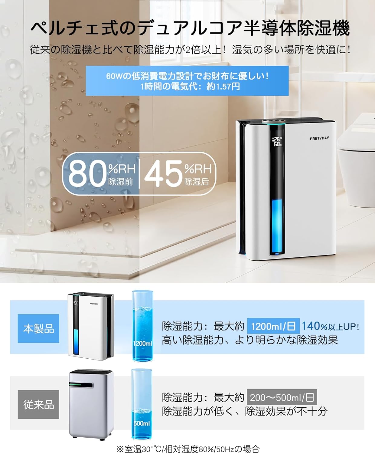 PRETYDAY 除湿機 大容量2.8L 2025新型 除湿器 小型 1200ml/日強力除湿 20畳まで対応 恒湿モード 湿度調整 満水自動停止 七色ライト 省エネ 静音 除湿乾燥機 ペルチェ式 PRETYDAY 除湿機 大容量2.8L 2025新型 除湿器 小型 1200ml/日強力除湿 20畳まで対応 恒湿モード 湿度調整 満水自動停止 七色ライト 省エネ 静音 除湿乾燥機 ペルチェ式