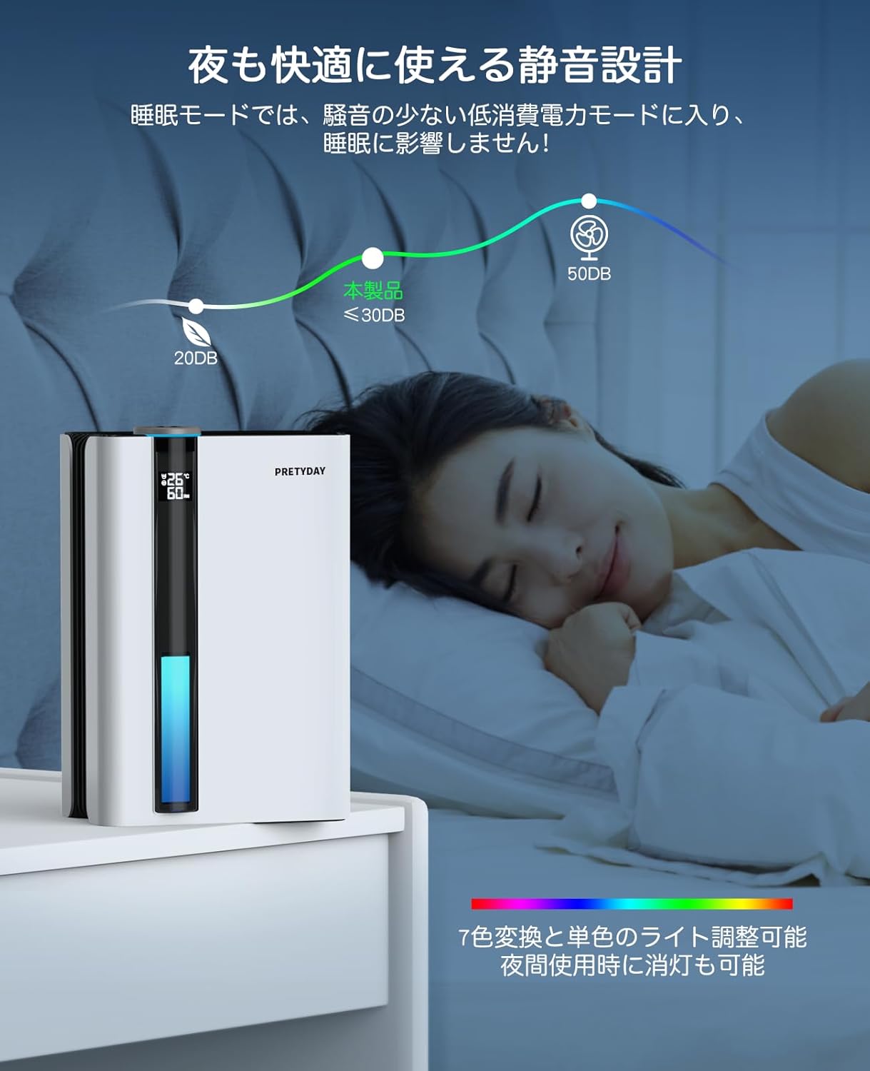 PRETYDAY 除湿機 大容量2.8L 2025新型 除湿器 小型 1200ml/日強力除湿 20畳まで対応 恒湿モード 湿度調整 満水自動停止 七色ライト 省エネ 静音 除湿乾燥機 ペルチェ式 PRETYDAY 除湿機 大容量2.8L 2025新型 除湿器 小型 1200ml/日強力除湿 20畳まで対応 恒湿モード 湿度調整 満水自動停止 七色ライト 省エネ 静音 除湿乾燥機 ペルチェ式