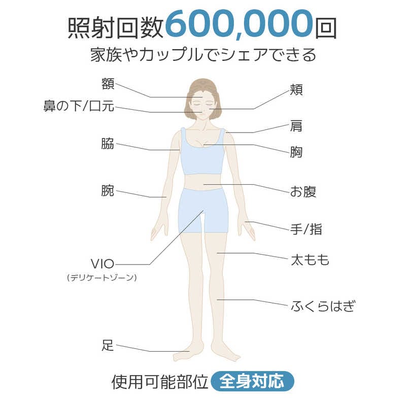 SARLISI サーリシ　IPL脱毛器 WH　SAJM04