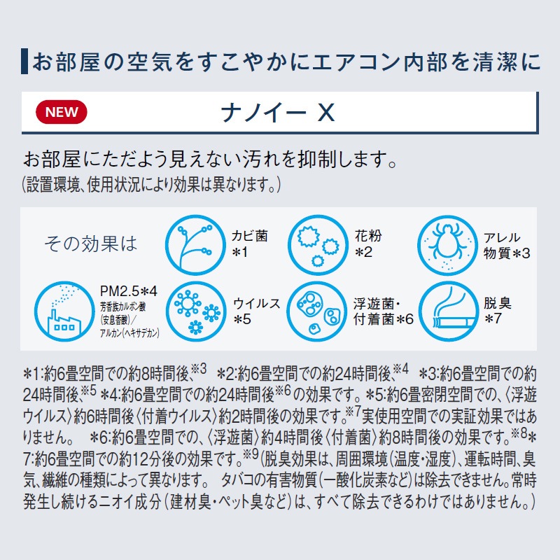エアコン 10畳用 エオリア 2018年モデル Yシリーズ クリスタルホワイト 床置き 清潔 脱臭 単相200V CS-289CY2-W エアコン 10畳用 エオリア 2018年モデル Yシリーズ クリスタルホワイト 床置き 清潔 脱臭 単相200V CS-289CY2-W