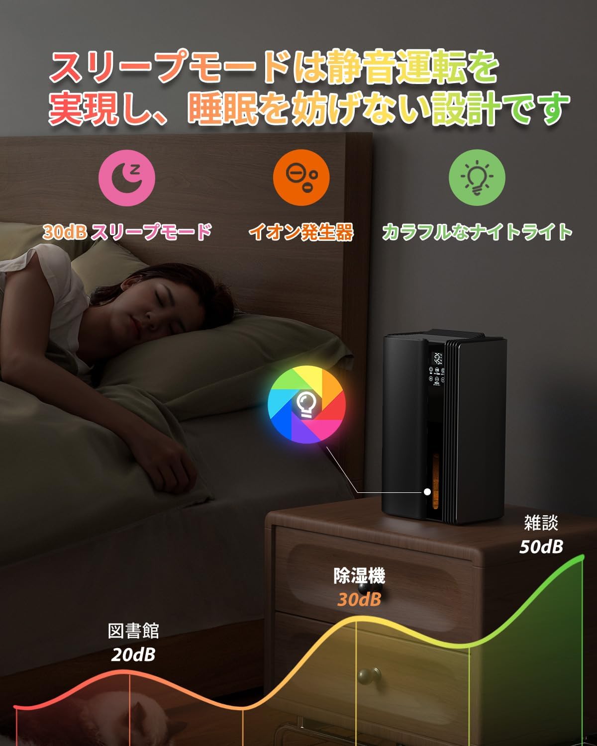 除湿機 衣類乾燥 20畳対応 静音 小型 除湿器 最大除湿量1L/日 タイマー設定＆湿度オートオフ 水満自動停止機能搭載 2.5L 大容量 省エネ 部屋干し 消臭 梅雨/結露対策 PSE認証済