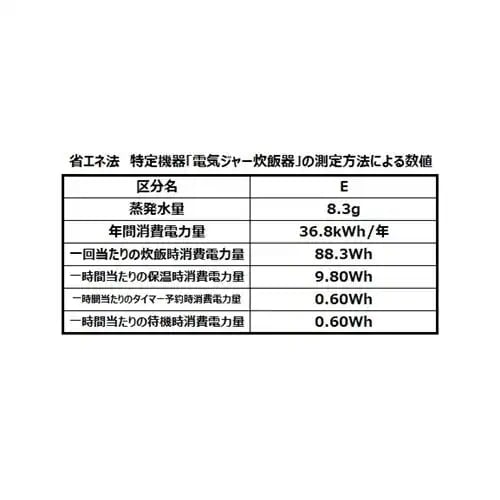 YAMADASELECT(ヤマダセレクト) YRCM05H1 ヤマダオリジナル3合炊きマイコンジャー炊飯器 0.54L アーバンホワイト