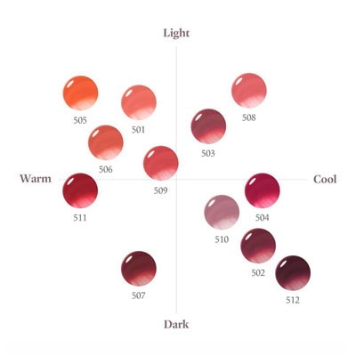 Qoo10] Laka ポッピングバルーンティント（12種） 5