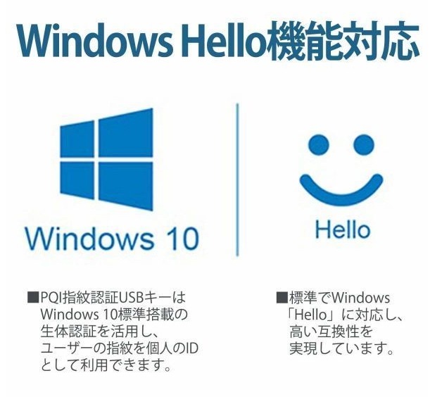 サポート付きS936 富士通 Windows10 PC HDD:1TB Webカメラ メモリー:8GB Core i5-6300U & PQI USB指紋認証キー Windows Hello機能対