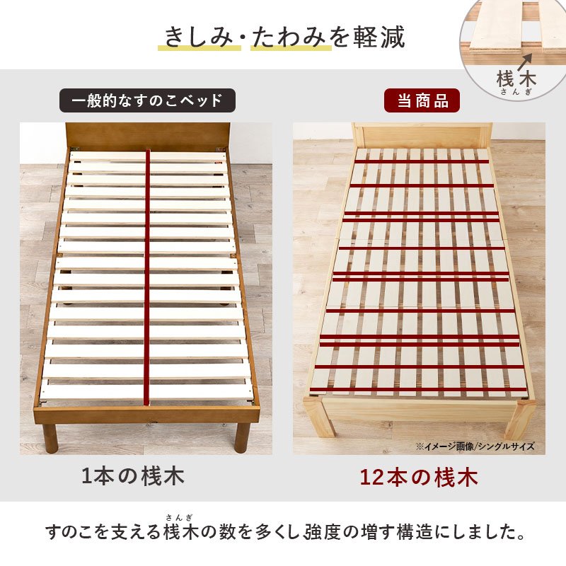 棚コンセント付き 3段階高さ調節 頑丈すのこベッド [ts120770] [ポケットコイルマットレス付き] セミダブル ダークブラウン