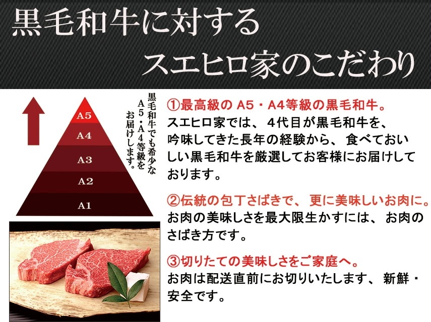 訳あり 切り落とし 黒毛和牛 ヒレ 焼肉 500g 牛肉 国産 牛ヒレ 牛ヘレ 赤身肉 わけあり