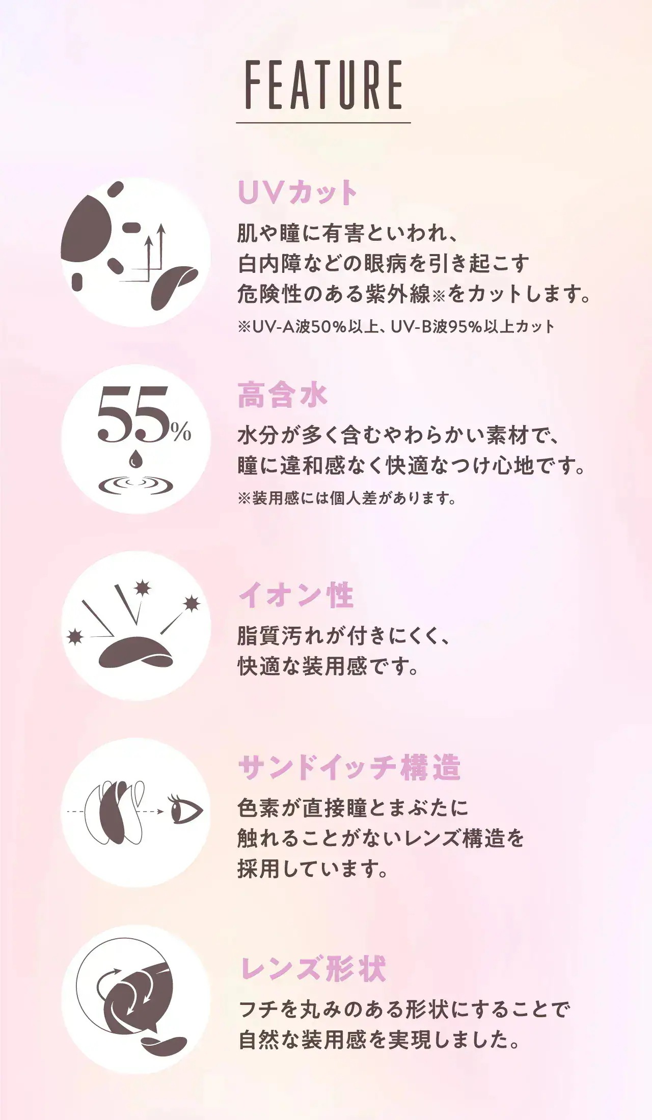 メロール 10枚×8箱 / メール便