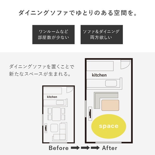 KT-3198BR-ロイス2P右肘S-DGY ブラウン/右肘ダークグレー ダイニング3点セット メーカー直送