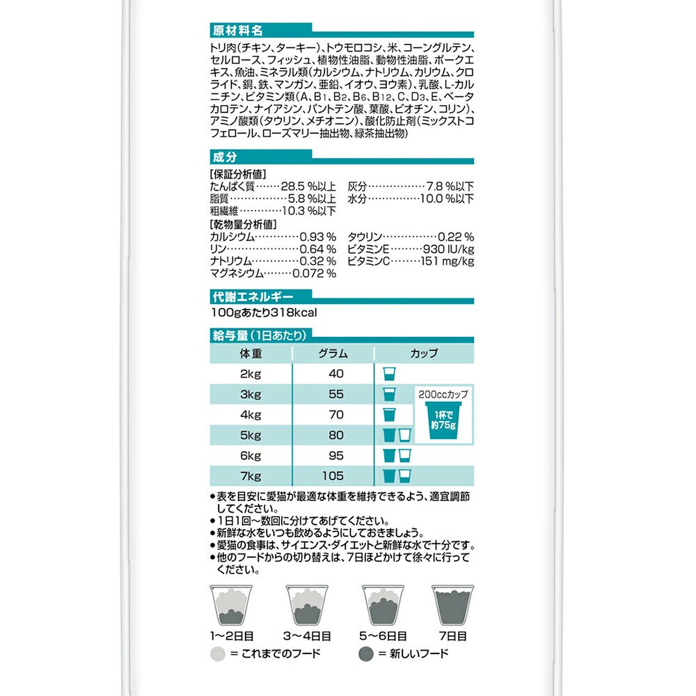 キャットフード　サイエンスダイエット　シニア　７歳以上　室内猫用　チキン　毛玉・体重ケア　２．５ｋｇX４　ヒルズ　猫　ドライフード　ＣＲＣ35―75―28―00―00