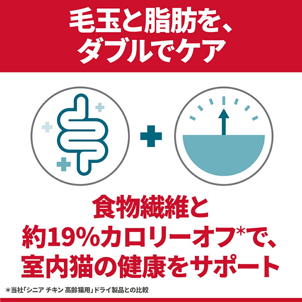 キャットフード　サイエンスダイエット　シニア　７歳以上　室内猫用　チキン　毛玉・体重ケア　２．５ｋｇX４　ヒルズ　猫　ドライフード　ＣＲＣ35―75―28―00―00