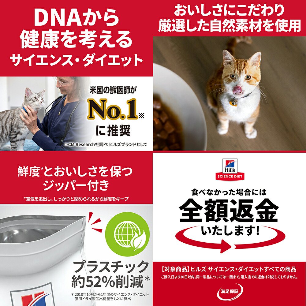 キャットフード　サイエンスダイエット　シニア　７歳以上　室内猫用　チキン　毛玉・体重ケア　２．５ｋｇX４　ヒルズ　猫　ドライフード　ＣＲＣ35―75―28―00―00