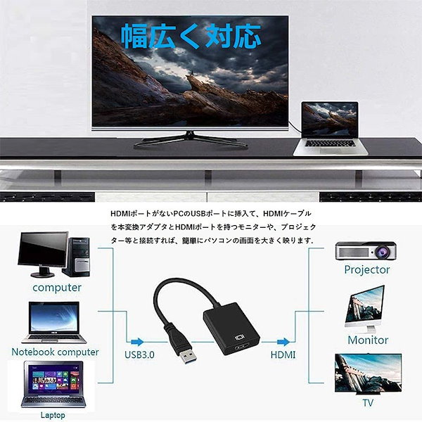 USB HDMI 変換アダプタ 「ドライバー内蔵」 さみしい 5Gbps高速伝送 USBディスプレイアダプタ USB HDMI 変換