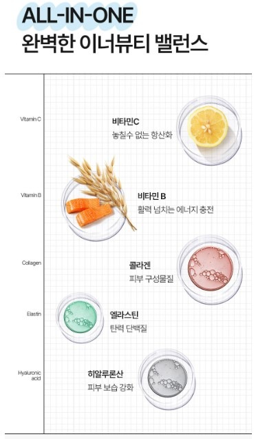 【1+1】【スノーセル】グルタチオン ホワイトネル美容サプリ60p最多販売商品/雪のような白肌へ/コラーゲンたっぷり