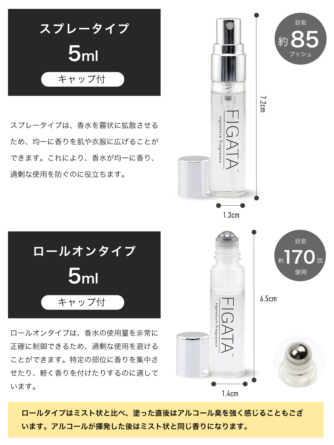 Qoo10] ディプティック [FIGATA]ミニ香水 原材料/ ディ