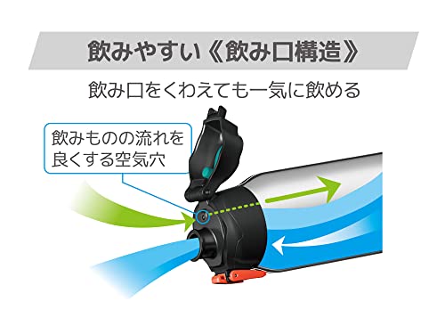 サーモス 水筒 真空断熱スポーツボトル 1L ブラックバレンシア 保冷専用 FHT-1002F BKV サーモス 水筒 真空断熱スポーツボトル 1L ブラックバレンシア 保冷専用 FHT-1002F BKV