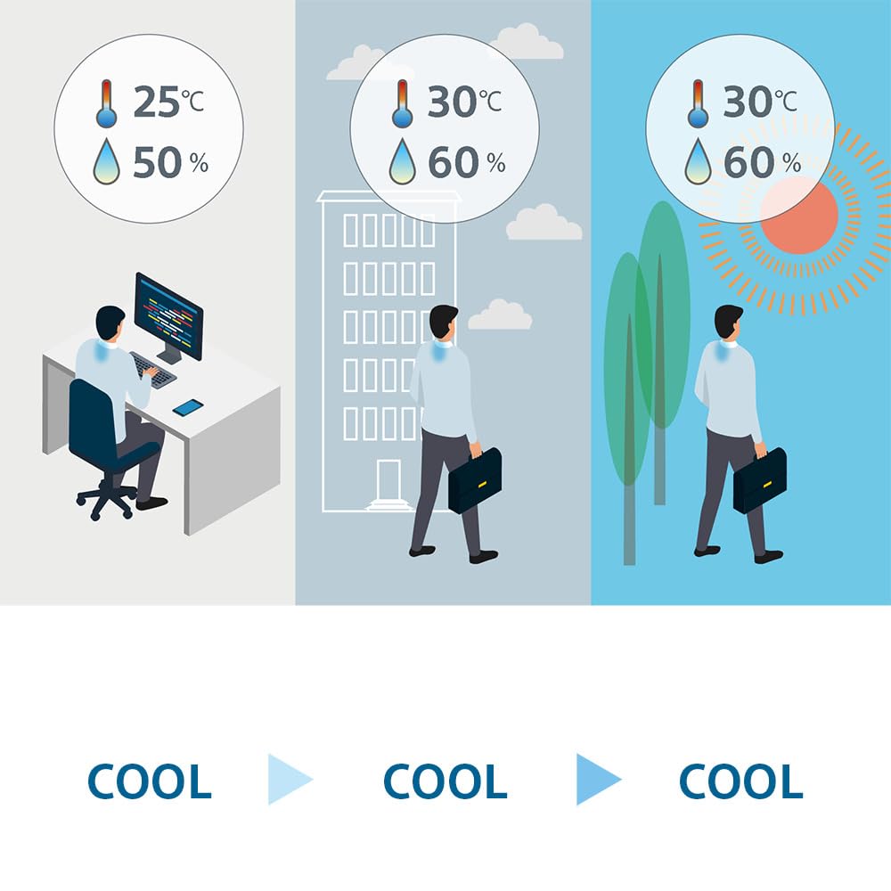 ソニー REON POCKET 5 (レオンポケット5) センシングキット ウェアラブルクーラー ネッククーラー ウェアラブルウォーマー ネックヒーター 首掛け ペルチェ素子 冷温両対応 軽量 通勤 ソニー REON POCKET 5 (レオンポケット5) センシングキット ウェアラブルクーラー ネッククーラー ウェアラブルウォーマー ネックヒーター 首掛け ペルチェ素子 冷温両対応 軽量 通勤