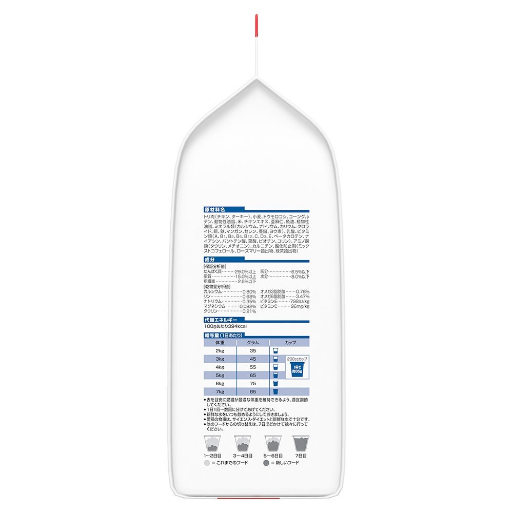 キャットフード　サイエンスダイエット　シニア　７歳以上　チキン　２．８ｋｇ　＋　シニアライト　チキン　２．８ｋｇ　ヒルズ　猫　ＣＲＣ35―15―32―10―20