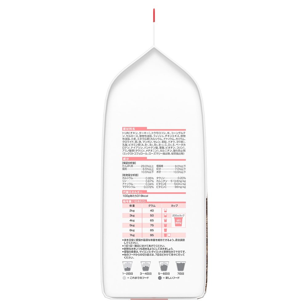 キャットフード　サイエンスダイエット　シニア　７歳以上　チキン　２．８ｋｇ　＋　シニアライト　チキン　２．８ｋｇ　ヒルズ　猫　ＣＲＣ35―15―32―10―20
