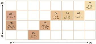 カバーマーク エクストラフォーミュラ 07 20g