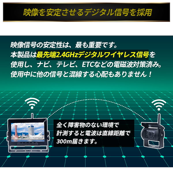 Qoo10] バックカメラモニターセット ワイヤレス