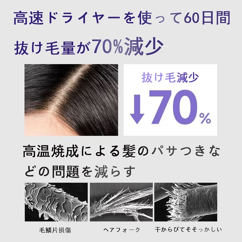 高速送風機マイナスイオンが発電 ドライヤー ヘアドライヤー 大風量 6億マイナスイオン 速乾 低温静電気除去 時短 静音 恒温 髪質改善 レディース メンズ ヘアサロン 高速送風機マイナスイオンが発電 ドライヤー ヘアドライヤー 大風量 6億マイナスイオン 速乾 低温静電気除去 時短 静音 恒温 髪質改善 レディース メンズ ヘアサロン