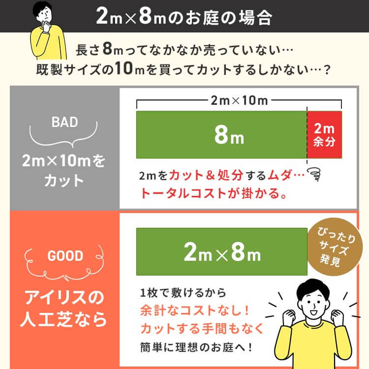 リアル防草人工芝 RP-30210送料無料 人工芝 2m10m 雑草対策 人工芝生 芝生 アイ_4