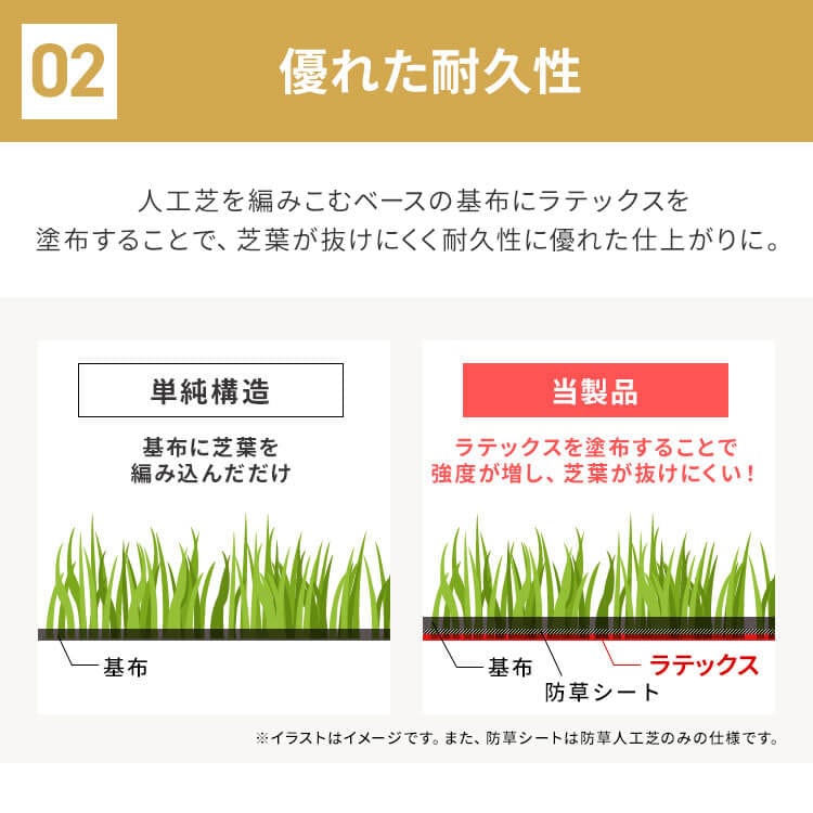 リアル防草人工芝 RP-30210送料無料 人工芝 2m10m 雑草対策 人工芝生 芝生 アイ_9