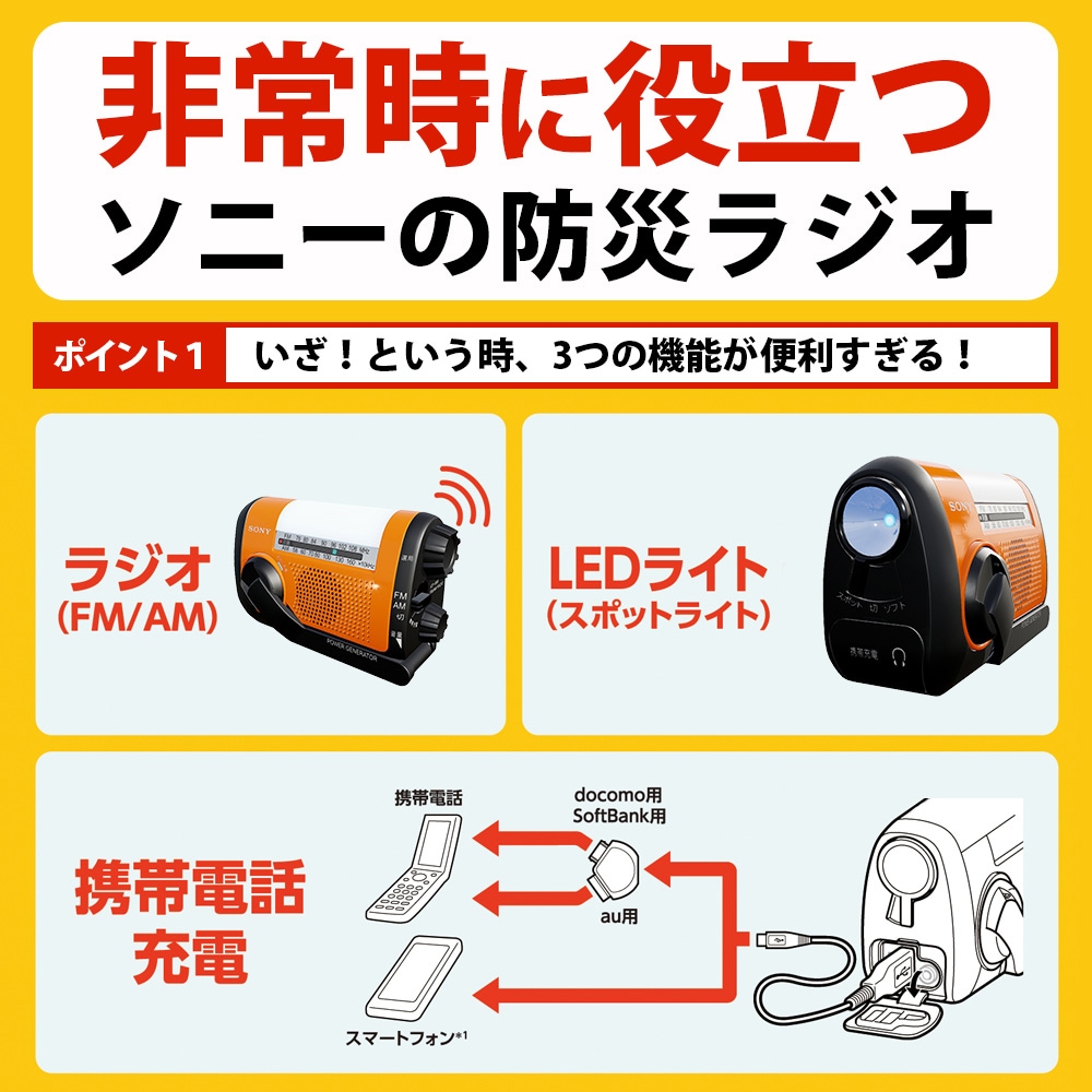 ソニー 防災ラジオ ICF-B09 : FM/AM/ワイドFM対応 手回し充電