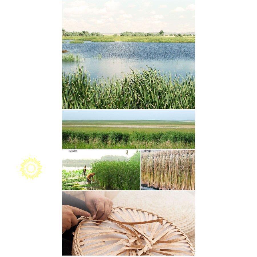 【本日のイベント】座禅を組む 藤編 草編フロアクッション 座布団 ラウンドクッション 大きい インテリア 円形 蒲団 丸型 畳 丸座布団 和室 ギャザー チェアクッション円形 【本日のイベント】座禅を組む 藤編 草編フロアクッション 座布団 ラウンドクッション 大きい インテリア 円形 蒲団 丸型 畳 丸座布団 和室 ギャザー チェアクッション円形