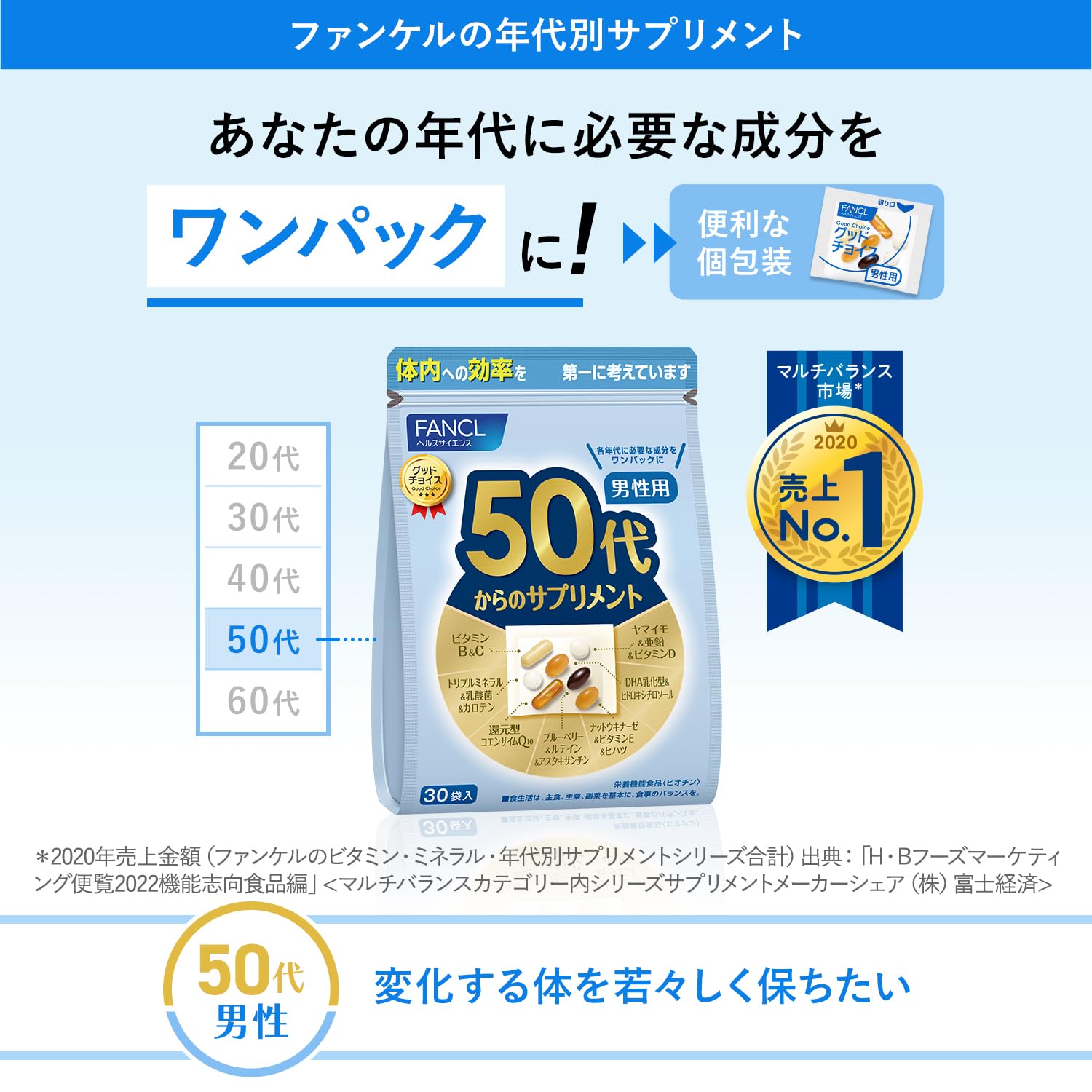 ファンケル (FANCL) 50代からのサプリメント男性用 45~90日分 (30袋×3) 年代 サプリ(ビタミンC/亜鉛/アスタキサンチン) 個包装 ファンケル (FANCL) 50代からのサプリメント男性用 45~90日分 (30袋×3) 年代 サプリ(ビタミンC/亜鉛/アスタキサンチン) 個包装