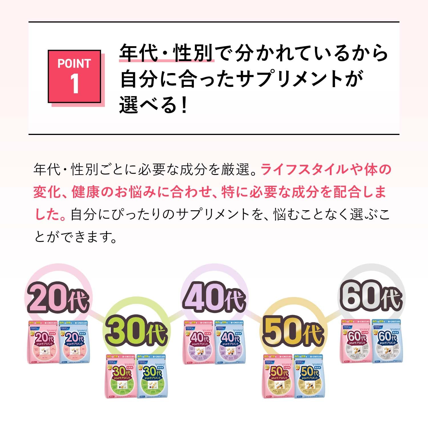 ファンケル (FANCL) 50代からのサプリメント男性用 45~90日分 (30袋×3) 年代 サプリ(ビタミンC/亜鉛/アスタキサンチン) 個包装 ファンケル (FANCL) 50代からのサプリメント男性用 45~90日分 (30袋×3) 年代 サプリ(ビタミンC/亜鉛/アスタキサンチン) 個包装