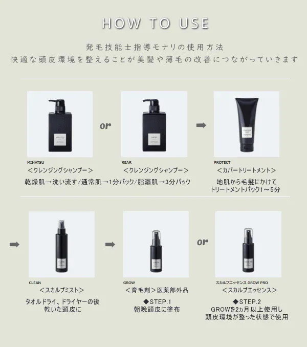 MONNALI GROW PRO ヘアトニック 100ml（GROW / MONNALI(育毛剤