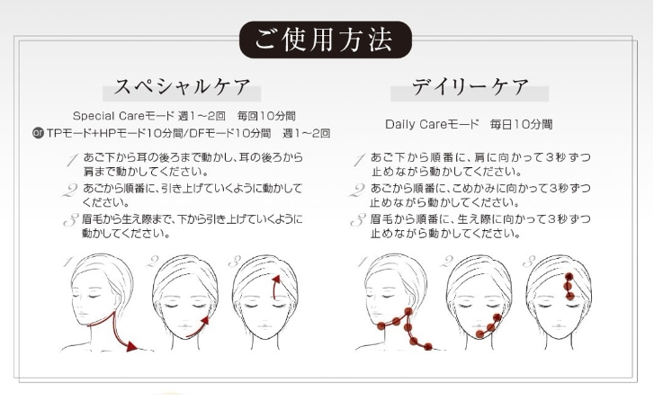 ARTISTIC&CO 美顔器Dr.ArrivoZeusIII　３代（ゼウススリー）国内正規品　
