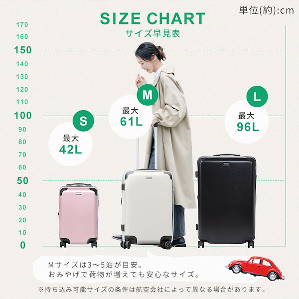 やこりゅん今市隆二　キャリーケース　新品、未使用 Amazon.co.jp: 三代目キャリーケース 三代目 キャリーバッグ 今