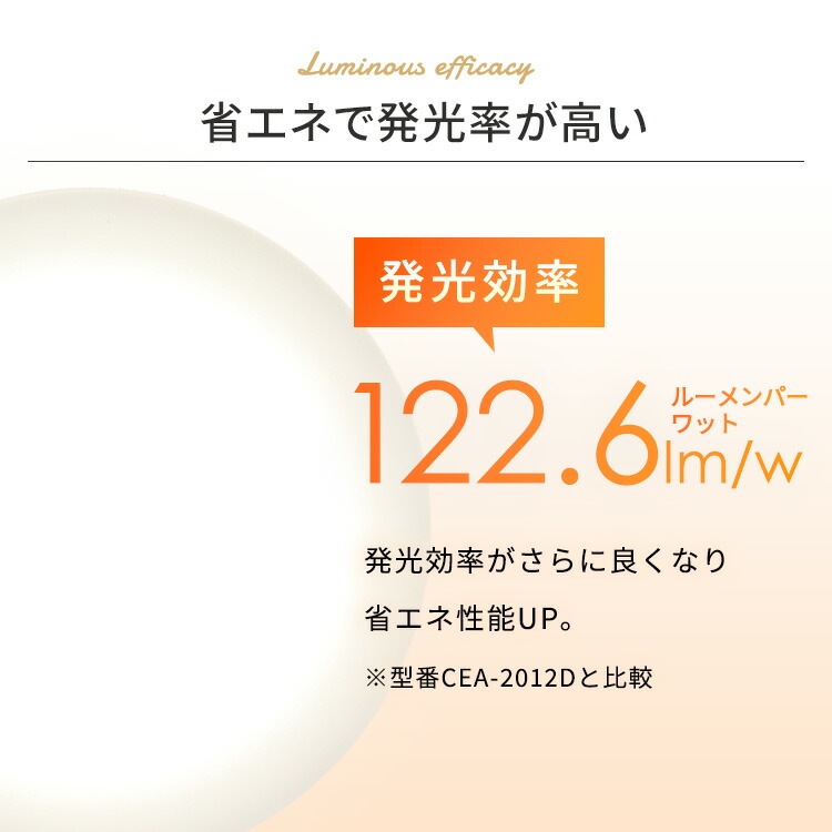 【公式】 【3個セット】 シーリングライト 12畳 調光 CEA-2312D LEDシーリングライト シーリング 照明器具 照明 天井照明 LED 節電 省エネ 調光 昼光色 円形 丸 メガ割 【公式】 【3個セット】 シーリングライト 12畳 調光 CEA-2312D LEDシーリングライト シーリング 照明器具 照明 天井照明 LED 節電 省エネ 調光 昼光色 円形 丸 メガ割