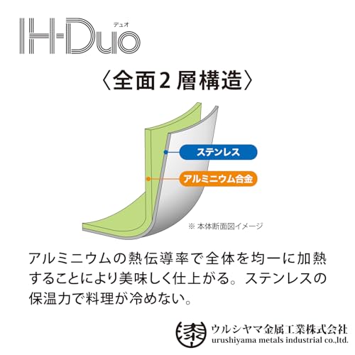 サイズ：4.7 L 直径 21 cm ウルシヤマ金属工業 デュオ IH 両手鍋 22cm DUO